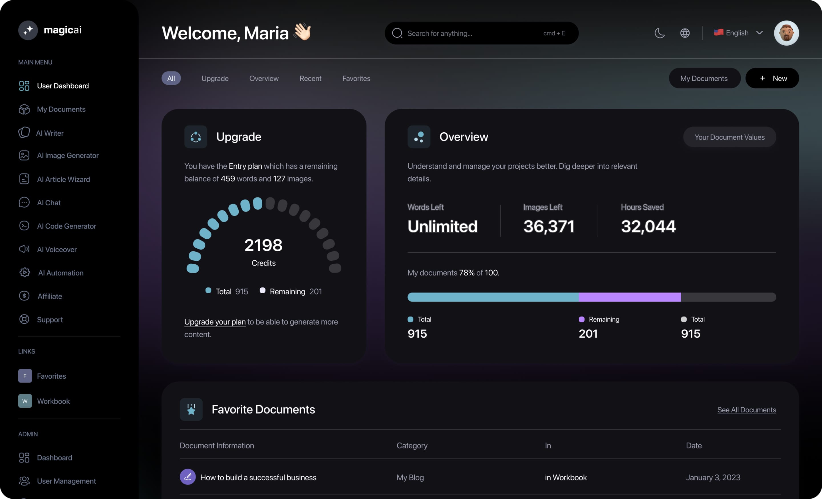 Image of AI Solutions dashboard